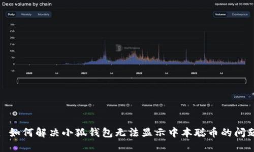 : 如何解决小狐钱包无法显示中本聪币的问题
