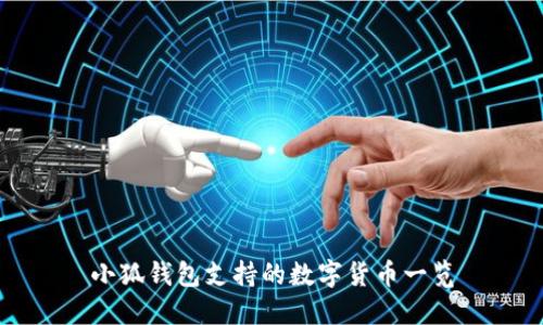 小狐钱包支持的数字货币一览