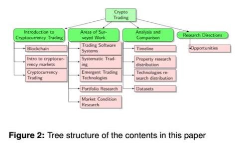 小狐假钱包是一个经典的寓言故事，主要讲述了一只小狐狸为了获得朋友的信任和好感，巧妙地利用了一只假钱包的故事。以下是这个故事的简单概要和内容。

### 故事概要

在一个遥远的森林里，生活着一只聪明的小狐狸。小狐狸总是希望在森林中找到新的朋友，但因为它的外表看起来有些狡猾，其他动物们对它都心存戒备。在一次偶然的机会下，小狐狸发现了一只假钱包。这个钱包模样精美，仿佛里面装满了金钱和珠宝。小狐狸心生一计，决定用这个假钱包来赢得其他动物的信任。

于是，小狐狸开始主动接近森林里的动物们，时常展示这只假钱包，声称自己是个富有的动物。很多小动物们被小狐狸的外表和假钱包吸引，纷纷与它交朋友。小狐狸在朋友圈中获得了许多快乐，然而，它心里明白，这一切都是建立在谎言之上的。

随着时间的推移，其他动物逐渐察觉到了小狐狸的真实意图，开始远离它。最终，小狐狸发现，光靠假钱包和外表是无法持久地赢得朋友的信任，真正的友谊需要真诚和信任。感到失落的小狐狸决定放下这个假钱包，开始用自己的真诚去交朋友，最终找到了真正的朋友。

### 故事主题

“小狐假钱包”的故事告诉我们，真诚比外表更重要。表面上的富有并不能替代真实的情感，只有真诚待人，才能获得真正的朋友。

### 故事的价值

1. **信任与友谊**：故事强调了信任和真诚在友谊中的重要性。
2. **自我反思**：小狐狸的转变反映了一个人在生活中需要反思自己的行为。
3. **非物质价值**：金钱和物质并不重要，真正的价值在于人与人之间的关系。

这个寓言故事通过小狐狸的经历，向我们传达了关于信任和真诚的重要教训，提醒我们珍视身边的每一个朋友。
