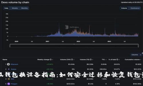 小狐钱包换设备指南：如何安全迁移和恢复钱包资产