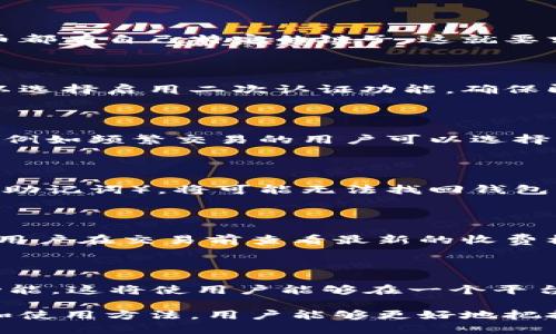 思考一个且的优质
  小狐钱包是什么链子？全面解析与应用/  

关键词：
 guanjianci 小狐钱包, 区块链, 数字钱包, 加密货币/ guanjianci 

---

### 内容主体大纲：

1. **引言**
   - 介绍小狐钱包的背景和重要性。

2. **小狐钱包概述**
   - 定义和功能。
   - 小狐钱包的支持链和技术架构。

3. **小狐钱包的工作原理**
   - 钱包的创建和管理。
   - 如何安全存储资产。

4. **小狐钱包的应用场景**
   - 个人用户的使用。
   - 企业用户的使用。
   - 与其他区块链应用的兼容性。

5. **小狐钱包的优缺点**
   - 用户体验的分析。
   - 安全性和隐私性。

6. **未来发展方向**
   - 小狐钱包的发展趋势。
   - 与其他钱包的对比。

7. **常见问题及解答**

---

### 内容详细介绍

#### 1. 引言
在数字货币日益普及的今天，数字钱包的使用变得越来越广泛。作为新兴市场的一部分，小狐钱包凭借其独特的功能和灵活的应用场景吸引了众多用户的关注。本文将对小狐钱包的链子、功能及应用进行全面解析，为有兴趣的用户提供一个清晰的认识。

#### 2. 小狐钱包概述
小狐钱包，作为一款数字钱包，是一种用于存储、管理和交易加密货币的工具。用户可以通过小狐钱包创建个人账户，并在其中存储支持的各种加密资产。
小狐钱包多基于公链，比如以太坊、比特币等。这虽然与各种链子高度兼容，但也意味着用户需要了解每种链子的特性和所支持的交易费用等。

#### 3. 小狐钱包的工作原理
小狐钱包的基本工作原理是利用区块链技术，用户可以通过公钥和私钥实现对数字资产的管理。创账户后，用户会得到一组由系统生成的密钥，用于交易和资产的存取。
安全性方面，小狐钱包采用多重签名、加密存储等技术，确保用户资产的安全。同时，用户也可以设定二次验证，进一步提升资金安全性。

#### 4. 小狐钱包的应用场景
小狐钱包的应用场景非常广泛，个人用户可以依靠它来保存数字资产、发送和接收加密货币。通过与交易所相连，用户还可以实时查看市场价格、进行资产交换。
对于企业用户来说，小狐钱包能有效财务管理，尤其在跨境支付、合约结算等业务中，利用智能合约功能快速结算。

#### 5. 小狐钱包的优缺点
尽管小狐钱包在功能上有诸多优势，但也并非完美无缺。用户体验方面，一些用户反馈操作界面不够友好，以及初学者使用时存在的使用门槛。
安全性方面，虽然小狐钱包采用了不少防护措施，但仍然存在被黑客攻击的风险，因此用户在使用时需要加强自身的安全意识。

#### 6. 未来发展方向
随着区块链技术的进步，小狐钱包未来的发展前景非常光明。它或许会与更多的DeFi项目整合，支持更多的资产类型，并在用户体验上进行。
与其他数字钱包相比，小狐钱包的优势在于其技术架构的开放性，未来可能会吸引更多的开发者参与其中，高度定制化的应用将成为小狐钱包的一大亮点。

#### 7. 常见问题及解答
1. **小狐钱包支持哪些加密货币？**
   小狐钱包支持哪些加密货币？
   小狐钱包支持多种主流加密货币，包括但不限于比特币（BTC）、以太坊（ETH）、莱特币（LTC）等。每种加密货币都有自己特定的链子，这就要求用户了解自己的资产在什么链子上进行交易及其相关费用。

2. **小狐钱包如何确保资金安全？**
   小狐钱包如何确保资金安全？
   小狐钱包通过多种技术手段确保用户的资金安全，如采用高强度的加密算法、冷存储方案等。此外，用户可以选择启用二次认证功能，确保即使手机被盗也不会造成资产损失。

3. **如何选择适合的小狐钱包版本？**
   如何选择适合的小狐钱包版本？
   小狐钱包通常提供多个平台的版本，包括移动端和桌面端。用户应根据自己的需求和使用习惯来选择版本，例如频繁交易的用户可以选择移动端，而长时间管理资产的用户可以选择桌面端。

4. **如果忘记小狐钱包密码怎么办？**
   如果忘记小狐钱包密码怎么办？
   小狐钱包通常会提供密码重置的选项，但需要用户提供足够的身份验证。如果用户也忘记了恢复密语（恢复助记词），将可能无法找回钱包中的资产，因此务必妥善保存这些信息。

5. **小狐钱包的手续费是多少？**
   小狐钱包的手续费是多少？
   小狐钱包的手续费因链子和网络负载而异。比如，在以太坊网络上，因交易高峰期，手续费可能会较高。建议用户在交易前查看最新的收费标准。

6. **小狐钱包未来可能会有哪些新功能？**
   小狐钱包未来可能会有哪些新功能？
   随着区块链技术不断发展，小狐钱包未来可能会集成更多 DeFi 功能，如借贷、交易以及定制化投资组合功能。这将使用户能够在一个平台上完成多种复杂的金融操作，提高使用效率。

总之，小狐钱包作为一个新兴的数字钱包，有着广泛的应用潜力和良好的发展前景。通过深入了解其功能特点和使用方法，用户能够更好地把握这一数字货币未来的核心工具。