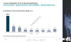 小狐钱包如何充入USDT详细